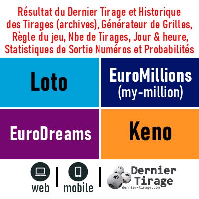 20 derniers tirages keno|Derniers tirages Loto®, EuroMillions .